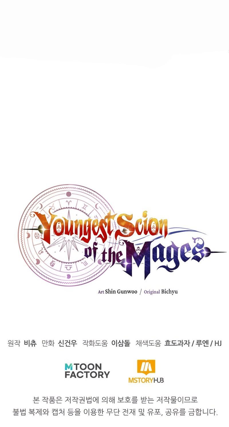 Youngest Scion Of The Mages Chapter 27 - 387