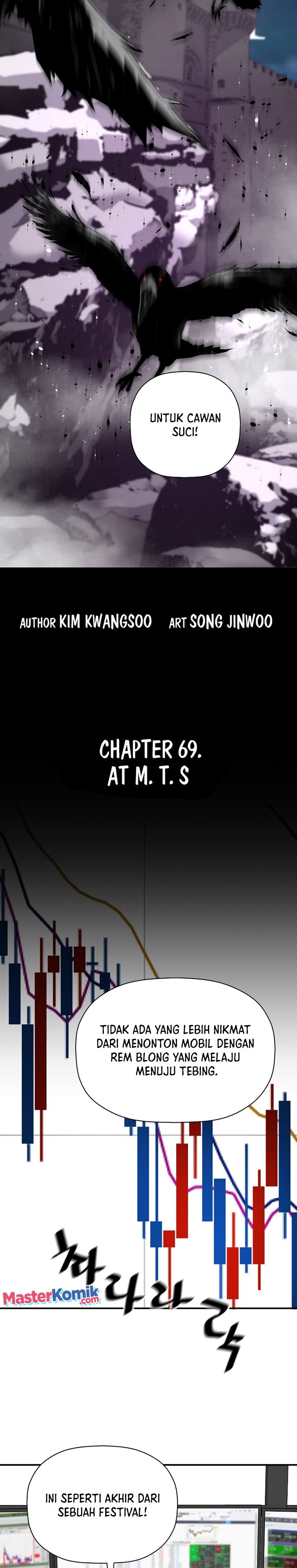 Return Of The Legend Chapter 69 - 209