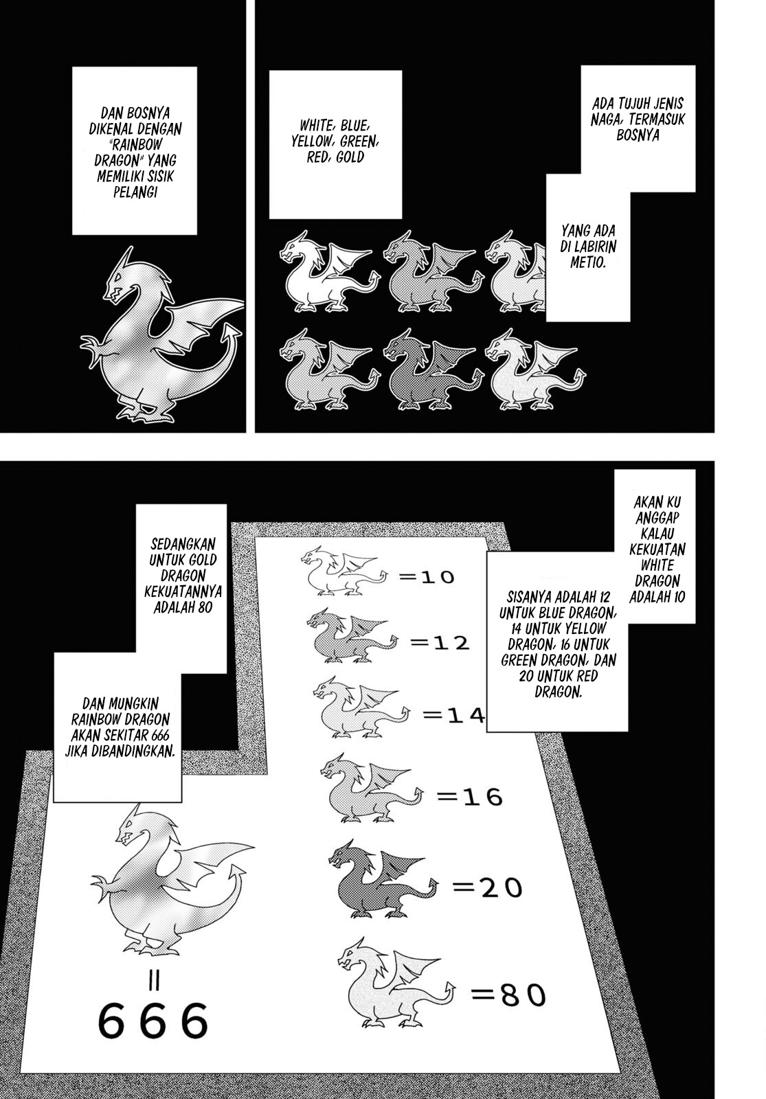 Moto Sekai Ichi'I Subchara Ikusei Nikki: Hai Player, Isekai Wo Kouryakuchuu! Chapter 38 - 227