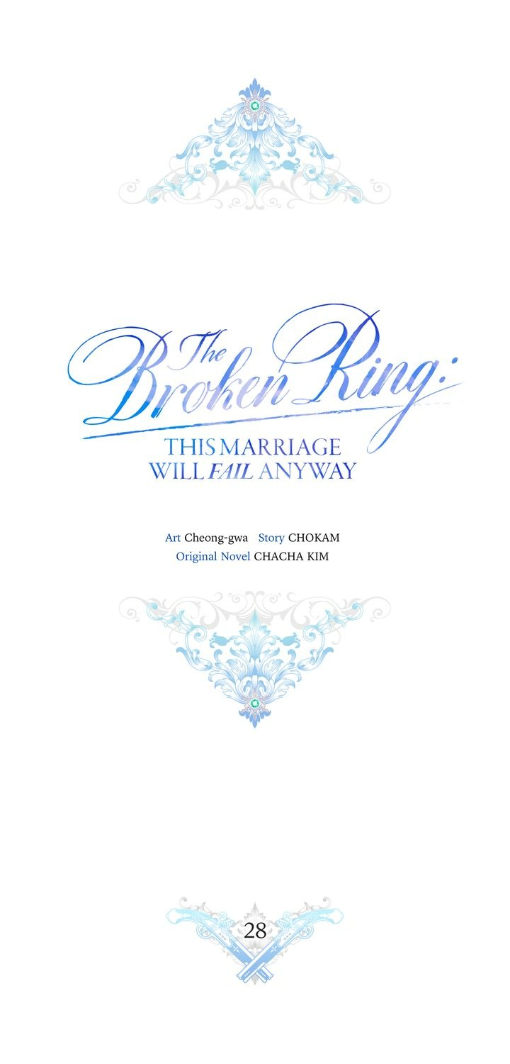 The Broken Ring: This Marriage Will Fail Anyway Chapter 28 - 85