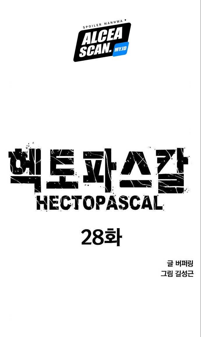 Hectopascals Chapter 28 - 727
