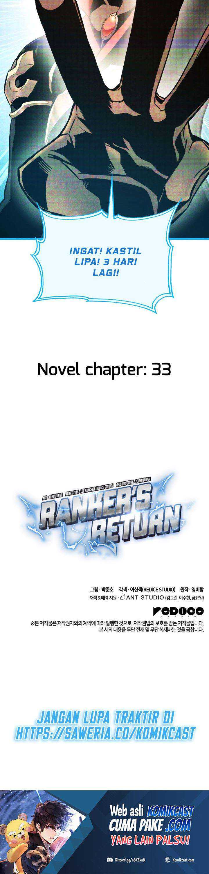 Ranker'S Return (Remake) Chapter 28 - 333