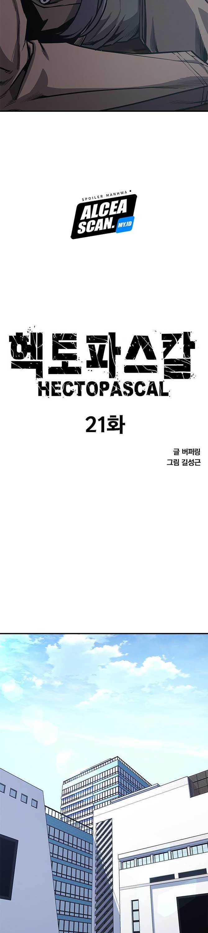 Hectopascals Chapter 21 - 305