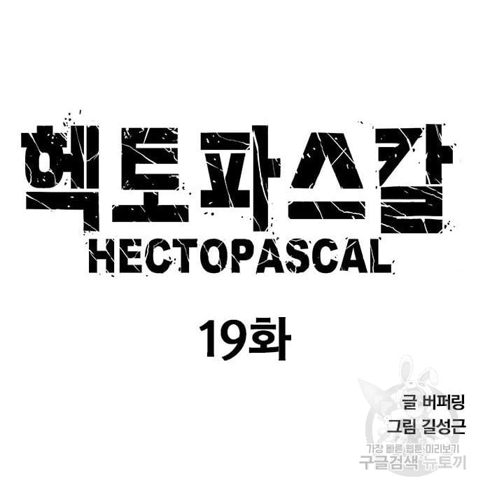 Hectopascals Chapter 19 - 1225